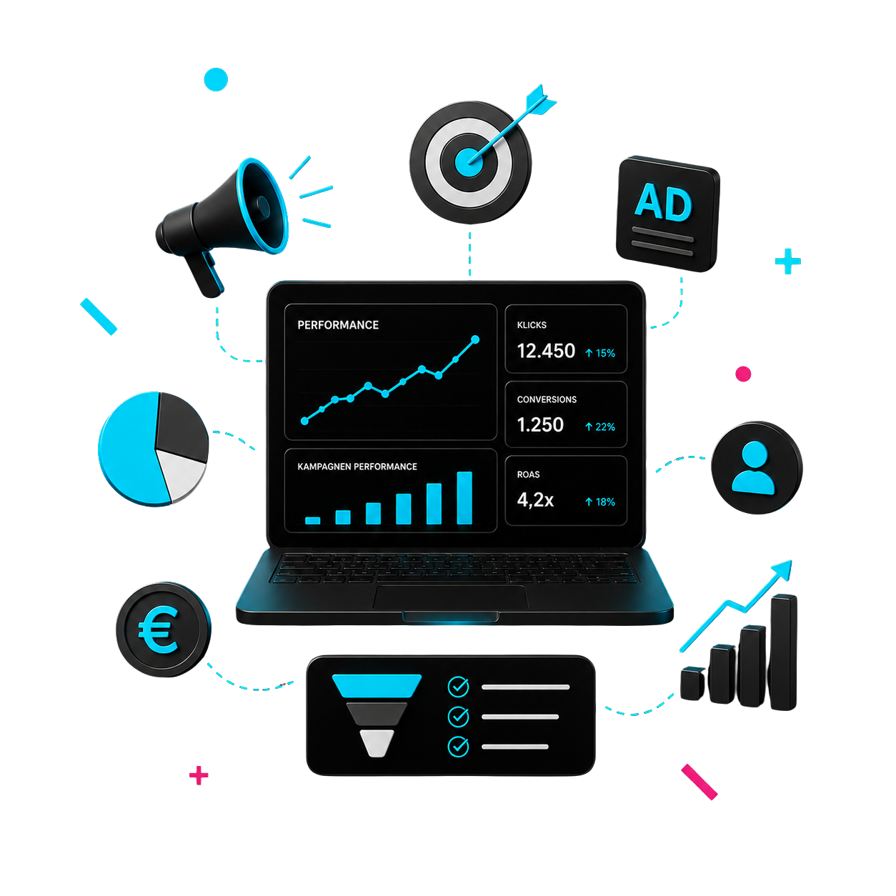 3D-Illustration eines Performance-Marketing-Dashboards mit Kampagnenanalyse, KPIs, Conversion-Tracking und Datenvisualisierung.